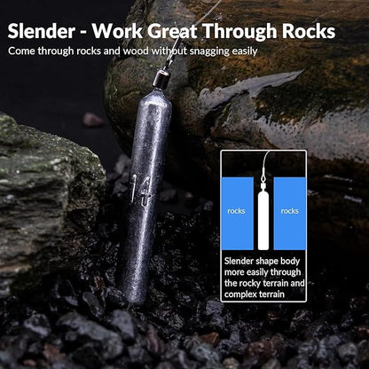 THKFISH Fishing Weights Sinkers Set, 60PCS Fishing Sinker Drop Shot Weights Kit,Drop Shot Rig Wacky Hooks for Saltwater Freshwater Bass Fishing