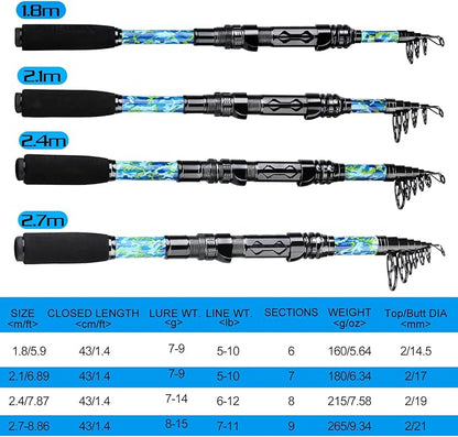 Sougayilang Fishing Rod and Reel Combos with Telescopic Fishing Pole Spinning Reels Fishing Carrier Bag for Travel Saltwater Freshwater Fishing