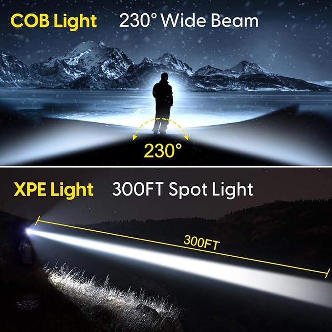 Lsnisni Headlamp Rechargeable 2Pack, 230°Wide Beam Head Lamp LED, Head Flashlight with Motion Sensor, 5 Mode Head Lights for Forehead, Waterproof Headlamps for Adults Hiking Camping Gear