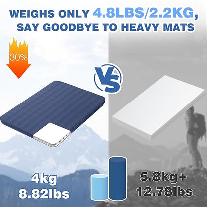 OUTSKIRT Ultralight Self Inflating Sleeping Pad, 4" Thick Camping Mattress with Pump Pack, 9.5 R-Value Insulated Sleeping Mat, Portable Camping Bed for Car, Truck or Van, 4 Season Camp Mattress