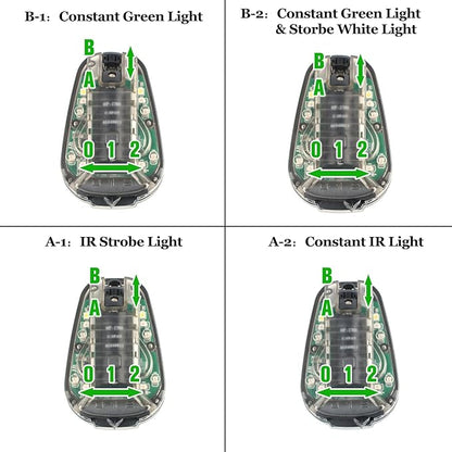 Tactical IR Helmet Light 4 Modes with Green + White LED + IR Strobe/Constant, Airsoft Survival Signal Identification Lamp for Fast Wendy and More Helmets
