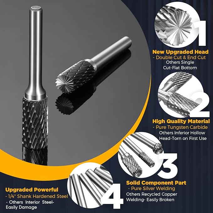 Carbide Burr Set, 8Pcs Double Cut Tungsten Carbide Rotary Burr set, 1/4 inch Shank Die Grinder Bits, Carbide Rotary File for Metal Wood Carving, Engraving, Polishing,Drilling