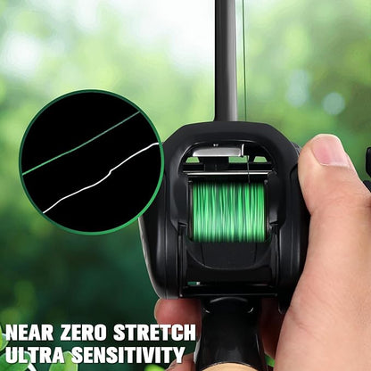 ThonrsLine Force Braided Fishing Line - Incredible Abrasion Resistant Braided Lines for Saltwater or Freshwater - Camo Design Braid for Extra Visibility