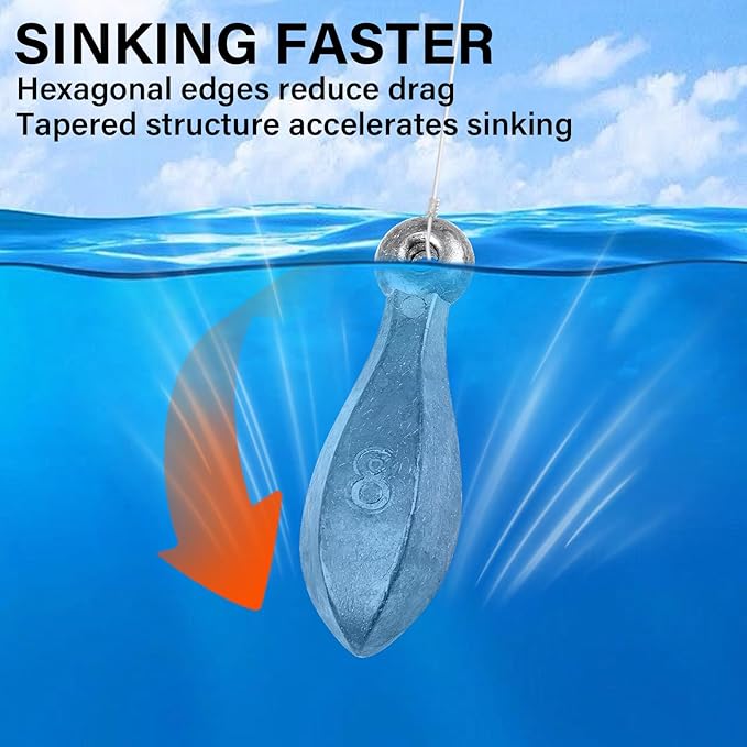 Dr.Fish Bank Sinkers Lead Fishing Weights, 1-32oz/2LB, Freshwater Catfishing Weights River Channel Surf Fishing Saltwater