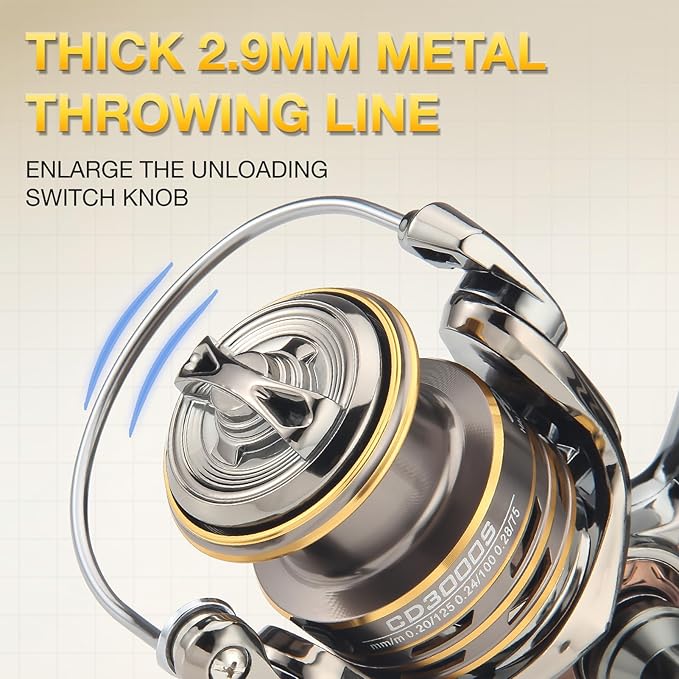 HAUT TON 8000/10000/12000 Big Game Surf Spinning Fishing Reel,20KG Drag Power. Backlash-Free Bearings,Metal Reel Seat,Zinc Alloy Gear for Saltwater Inshore and Offshore Fishing