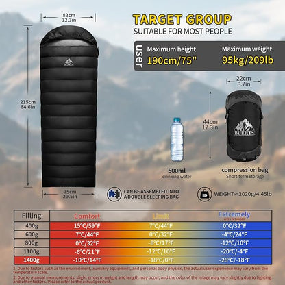 Down Sleeping Bag for Adults. 680FP Ultralight Portable, Backpacking Sleeping Bag for Hiking, Camping, Mountaineering, expeditions and Backpacking. with Compression Sack