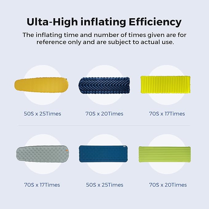 FLEXTAILGEAR Zero Pump Air Pump for Inflatables, 1.2 oz Ultra-Mini Electric air Pump Portable Air Mattress Pump, Rechargeable Air Pump for Pool Floats Air Bed Air Mattress