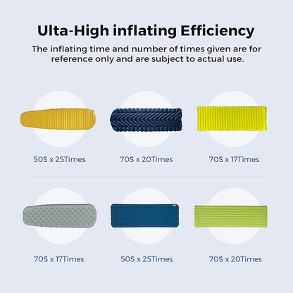 FLEXTAILGEAR Zero Pump Air Pump for Inflatables, 1.2 oz Ultra-Mini Electric air Pump Portable Air Mattress Pump, Rechargeable Air Pump for Pool Floats Air Bed Air Mattress