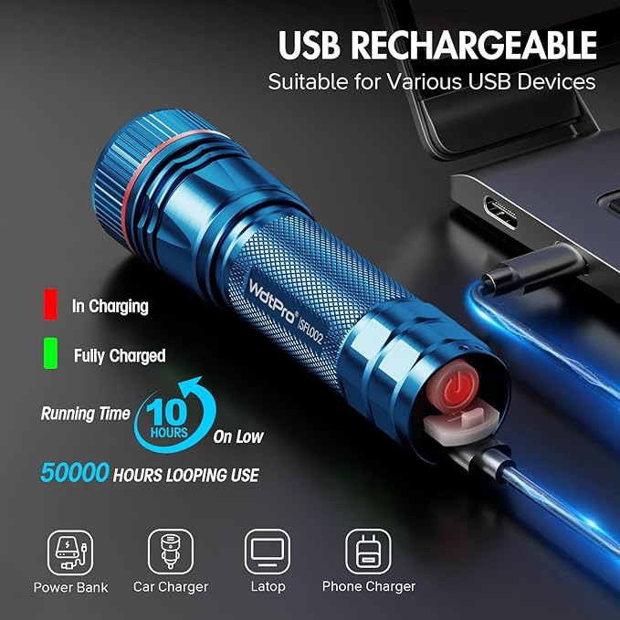 WdtPro Rechargeable Flashlights High Lumens, 2 Pack 10H Long Lasting Super Bright EDC Flashlight, LED Mini Tactical Flash Lights for Camping Emergency, Drop & Water Resistant Blue(Battery Included)