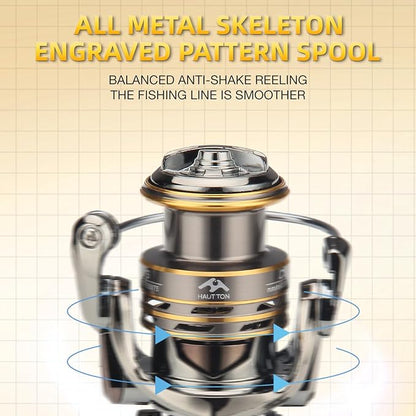 HAUT TON 8000/10000/12000 Big Game Surf Spinning Fishing Reel,20KG Drag Power. Backlash-Free Bearings,Metal Reel Seat,Zinc Alloy Gear for Saltwater Inshore and Offshore Fishing