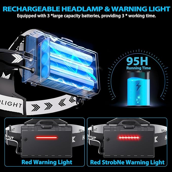 Sinvimes High Lumen LED Rechargeable Headlamp, 95H Long Battery Life Head Lamp with 5 Modes & IPX7 Waterproof & Zoomable, 120° Adjustable Head Light for Adults, Outdoor, Camping, Hardhat