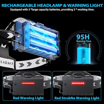 Sinvimes High Lumen LED Rechargeable Headlamp, 95H Long Battery Life Head Lamp with 5 Modes & IPX7 Waterproof & Zoomable, 120° Adjustable Head Light for Adults, Outdoor, Camping, Hardhat