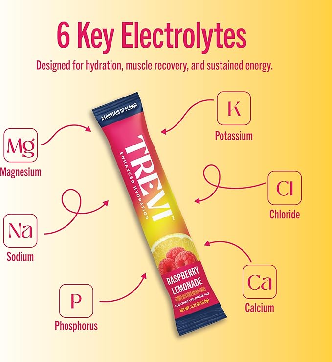 TREVI™ Sugar Free Electrolytes - Drink Mix Hydration Powder Packets - 8 Count - Raspberry Lemonade