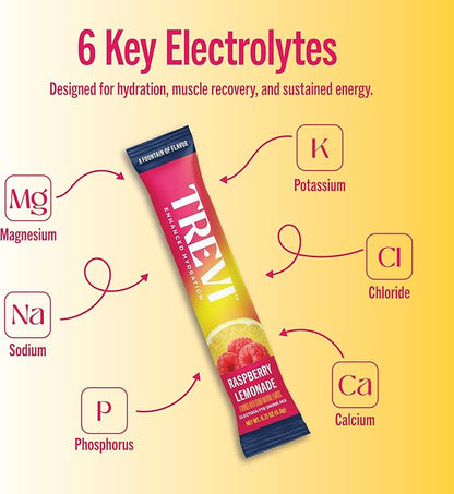 TREVI™ Sugar Free Electrolytes - Drink Mix Hydration Powder Packets - 8 Count - Raspberry Lemonade