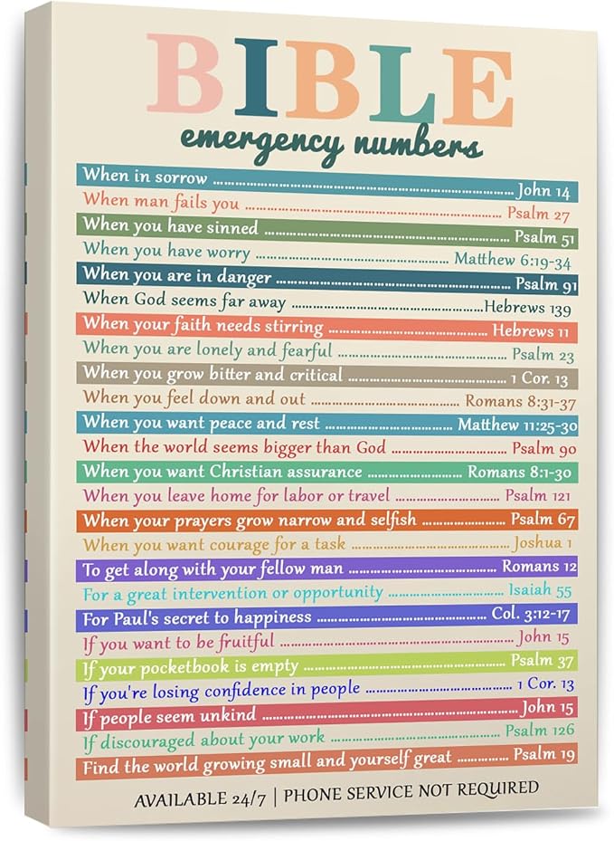Bible Emergency Numbers Canvas Wall Art Christian Wall Decor Print Vintage Inspirational Faith Art for Living Room, Office, Church, or Room Framed 12 * 18 Inch