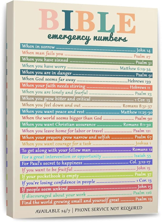 Bible Emergency Numbers Canvas Wall Art Christian Wall Decor Print Vintage Inspirational Faith Art for Living Room, Office, Church, or Room Framed 8 * 12 Inch