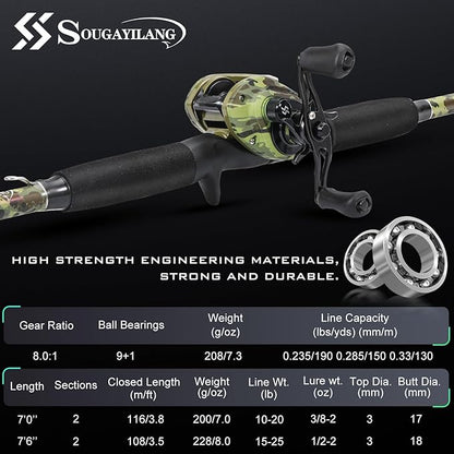 Sougayilang Fishing Pole Casting Reel Combo with Durable Rod Handle, Medium Heavy for Catfish Salmon and Steelhead- 7'0"