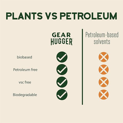 Gear Hugger - Dry Lube and Degreaser - Eco-Friendly & Long-Lasting Bike Chain Cleaner – Plant-Based Bike Lubricant, No Petroleum, No PTFE