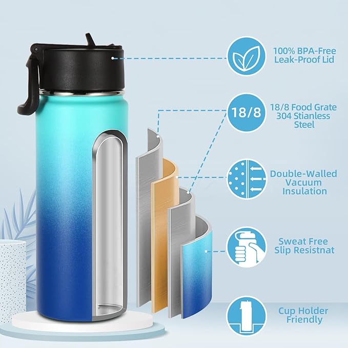 Volhoply 16 OZ Kids Water Bottle Bulk 4 Pack,Insulated Sports Bottles with Straw Lid,Stainless Steel Bottle with Handle Keep Cold & Hot,Double Wall Vacuum Tumbler Cups for School(Green Blue, 4)