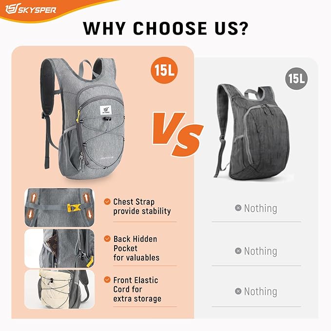 SKYSPER 15L/20L Foldable Hiking Backpack Lightweight Packable Travel Daypack with Chest Strap Small Folding Pack for Walking