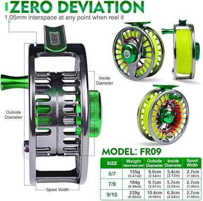 Fly Fishing Reel Fly Reels - Large Arbor CNC-Machined Aluminum Alloy Body Light Weight 5/7, 7/9, 9/10 wt (Black, Green, Silver/Blue, Gray-Green, Silver-Blue,Gunmetal,Ice Blue,Sapphire Blue)