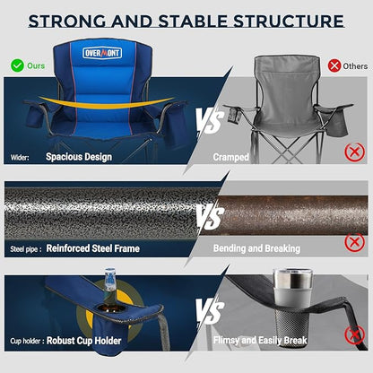 Overmont Oversized Folding Camping Chair - 450lbs Support with Padded Cushion Cooler Pockets - Heavy Duty Collapsible Chairs for Sports Garden Beach Fishing