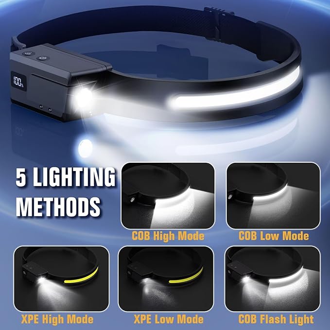 BIAT LED Headlamp Rechargeable, 230° Wide Beam Headlight with Motion Sensor, 90° Rotation and Removable Head Lights for Forehead, 5Mode Head Lamp for Adults, Camping Essentials Gear for Hiking