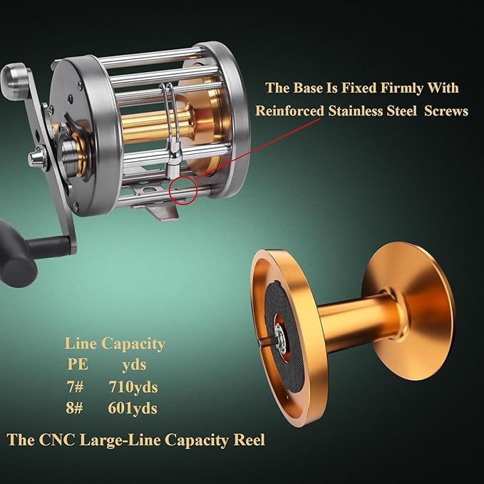 Deep Sea Fishing Reels 44-66Lb Max Drag for Saltwater or Freshwater Ocean Conventional Reel Saltwater Fishing Reel for Tuna Sailfish Swordfish