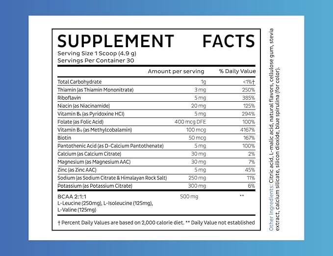 Zeal Electrolyte Powder - 90 Servings | Keto Electrolytes Powder | Zero Sugar, BCAAs, B-Vitamins | Potassium, Zinc, Magnesium | Hydration Powder Recovery Drink | Red White Blue Frozen Pop