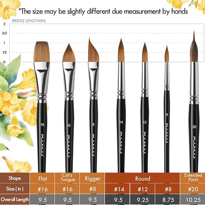 Watercolour Brushes Set, Fuumuui 7PCS Professional Kolinsky Sable Paint Brush with Patented Extended Points Design, Round, Flat, Oval, Mop for Fine Detail, Gouache, Ink, Watercolour Painting