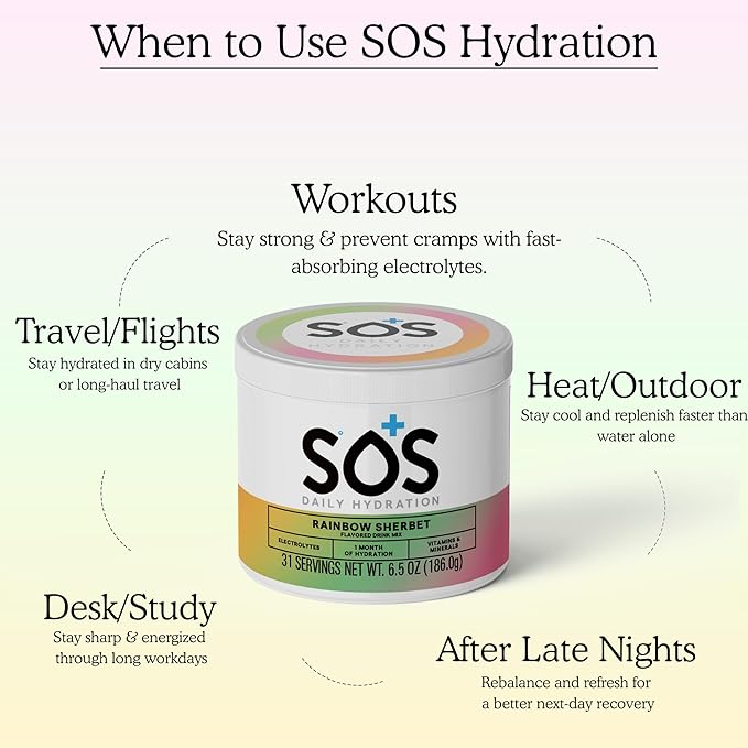 SOS Hydration Electrolyte Powder Drink Mix | 31 Servings | Low Sugar | 15 Calorie | Keto-Friendly & Rapid Rehydration | Rainbow Sherbert