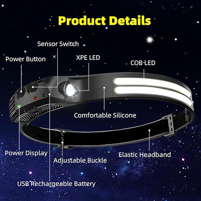 LED Headlamp Rechargeable 4PCS - 230° COB Super Bright Head Lights for Forehead, Hard hat Light for Adults, USB C Headband Flashlight for Work, Hiking, Running, Camping Essentials Gear