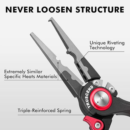 TRUSCEND Lockable Handy Fishing Pliers with Innovative Ergonomical Handle, Corrosion Saltwater Resistant Teflon Coated Fishing Tool, Multi-Function Fishing Gear with Mo-V Cutter, Fishing Gifts for Men