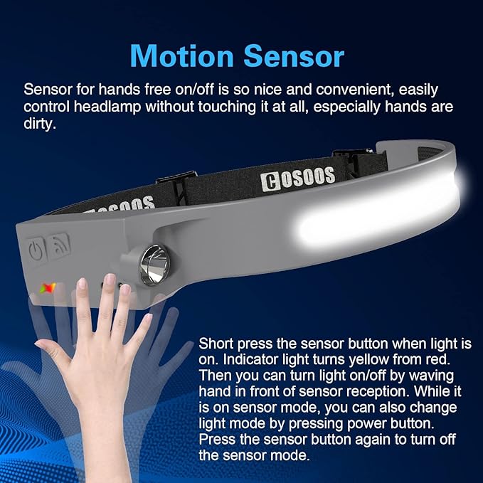 COSOOS 2 LED Headlamp Rechargeable Flashlight, Bright Head Lamp Outdoor, 1000 Lumen 230°Wide Beam, Spot Light, Sensor Mode,2.4oz Lightweight, Hard Hat, Hiking, Camping, Christmas Gift -Grey