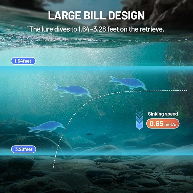 Handing Swimbaits for Bass Pike Walleye, 3 Pieces Lifelike Multi-Jointed Fishing Lures with Mustad Hooks, Fishing Bait for Freshwater and Saltwater