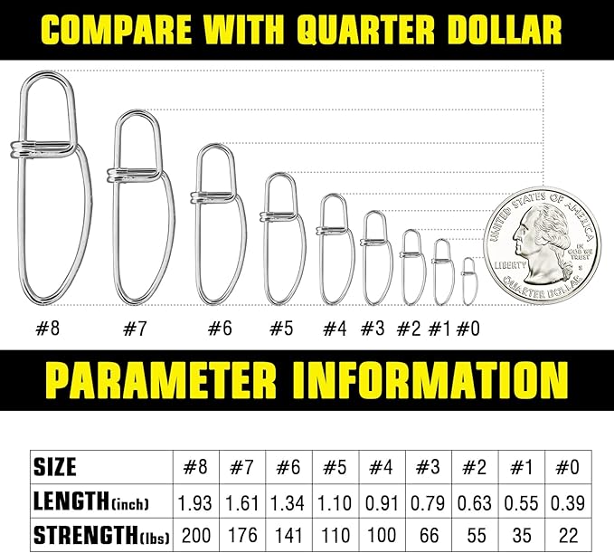 AMYSPORTS Stainless Quick Fishing Snap Kit Power Clip Fishing Snap Saltwater Corrosion Resistance Snaps Swivels Lock Freshwater Connector