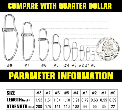 AMYSPORTS Stainless Quick Fishing Snap Kit Power Clip Fishing Snap Saltwater Corrosion Resistance Snaps Swivels Lock Freshwater Connector