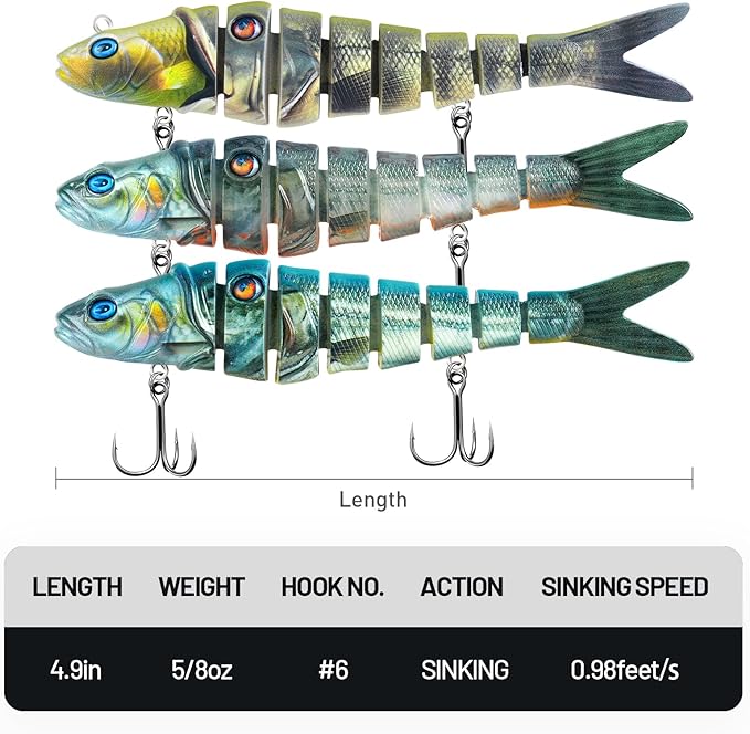 Handing Swimbaits for Bass Pike Walleye, 3 Pieces Lifelike Multi-Jointed Fishing Lures with Mustad Hooks, Fishing Bait for Freshwater and Saltwater