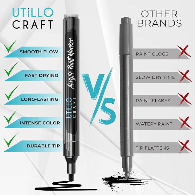Utillo Craft (8-Pack Black Paint Pens | Medium Tip Made in Japan | Bold Color+100% Coverage on Rock, Wood, Fabric, Glass, Paper, Plastic, Metal, Canvas | 2-3mm Black Acrylic Paint Markers