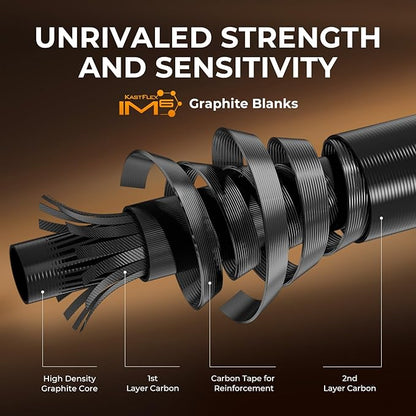 KastKing Lethal Blaze Twin-tip Fishing Rod and Reel Combo, Spinning & Baitcaster Combo, Flame Pattern Design, IM6 Graphite 2Pc Rod with Backup Tip Section, Stainless-Steel Guides, EVA Handle