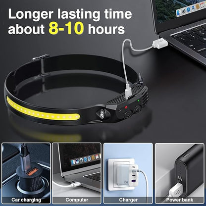 Headlamp Rechargeable 2 Packs,2000mAh Battery Powered Rechargeable Headlamps for Adults,Super Bright Motion Sensor Lead Lights for Forehead,Type-C USB Charging for Hiking Fishing