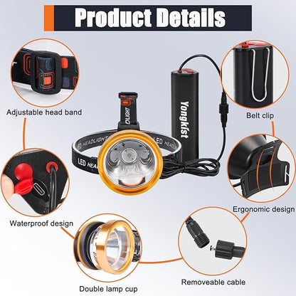 Super Bright Headlamp Rechargeable LED Headlight with Battery, High Power Waterproof Spotlight Flashlight Torch, Coon Hunting Light for Outdoor Camping, Hiking, Fishing, Running, Garden Work
