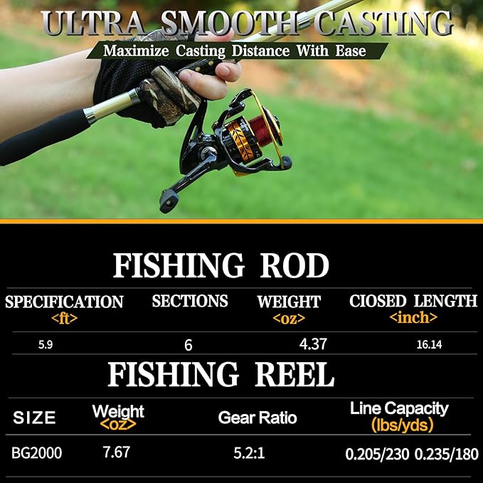 Telescopic Fishing Rod and Reel Combo – Collapsible 5.9ft Fishing Pole with Spinning Reel & Carry Bag, Travel Fishing Starter Kit for Beginners & Gifts