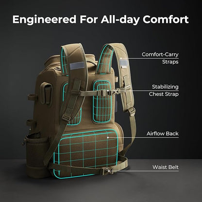 Piscifun 52L Fishing Tackle Backpack with Rod Holders & 4 Tackle Boxes, Large Tackle Bag for Gear Storage with Rain Cover