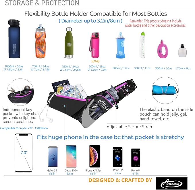 AiRunTech Running Hydration Belt with Water Bottle Holder,Hiking Fanny Pack for Phone and Wallet,Running Bag Runners Essentials Accessories Marathon Triathlon Walking Jogging Gear Gift