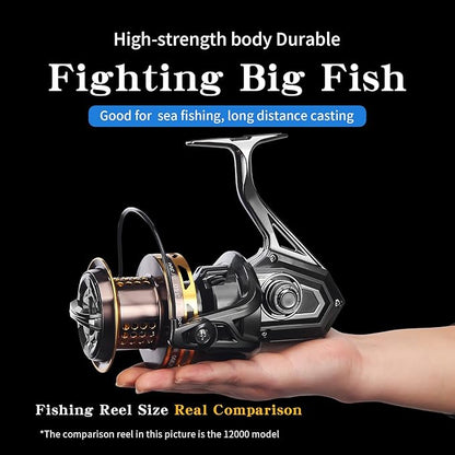 HAUT TON 8000/10000/12000 Big Game Surf Spinning Fishing Reel,20KG Drag Power. Backlash-Free Bearings,Metal Reel Seat,Zinc Alloy Gear for Saltwater Inshore and Offshore Fishing