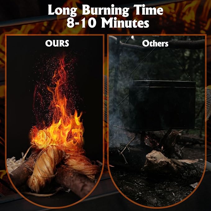 150Pcs Fire Starter - Natural Fire Starters for Campfires,Fireplace, Pellet Stove & Wood, Fire Pit, Smoker, BBQ, Chimney, Pizza Oven - Fire Starters for Grill, Charcoal Starter