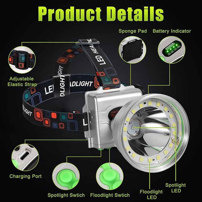 Rechargeable LED Headlamp with Flood and Spot Beam, Power Display, 5 Lighting Modes, Yellow/Blue Filter Lens, High Lumen Outdoor Waterproof Head Torch for Fishing, Hunting, Hiking, Outdoor