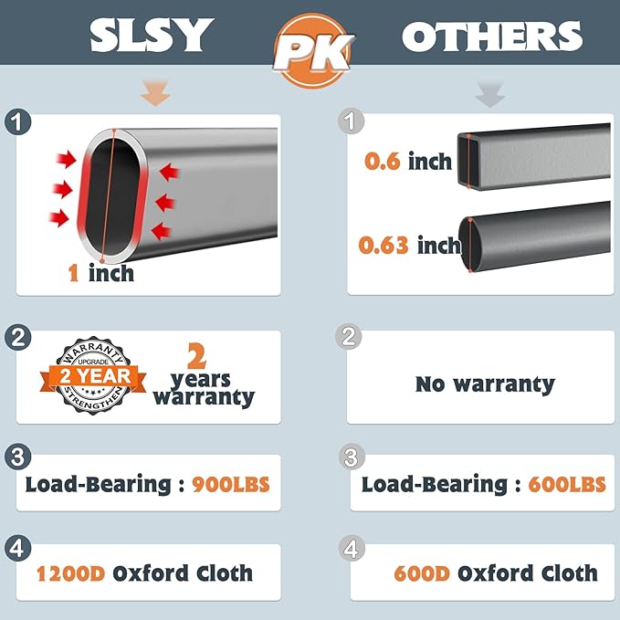 Slsy Folding Camping Cot for Adults with Pad, Padded Portable Sleeping Cots, Camp Bed with Carry Bag for Outdoor Travel, Beach, Hiking