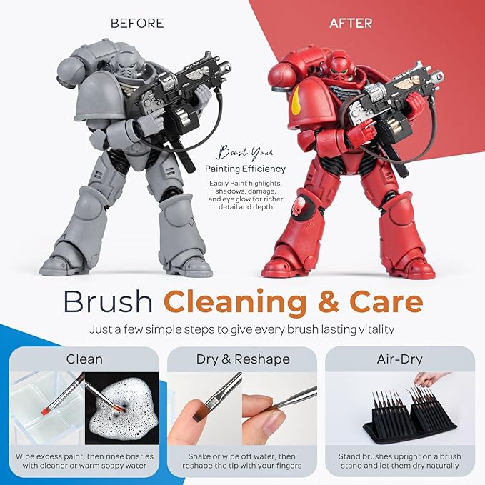 Nicpro Miniature Paint Brushes - 15PCS Model Paint Brush Set with Nylon Case for Acrylic Oil Watercolor, Micro Detail Paint Brushes for Model, Miniature Painting, Fine Detailing, Paint by Numbers